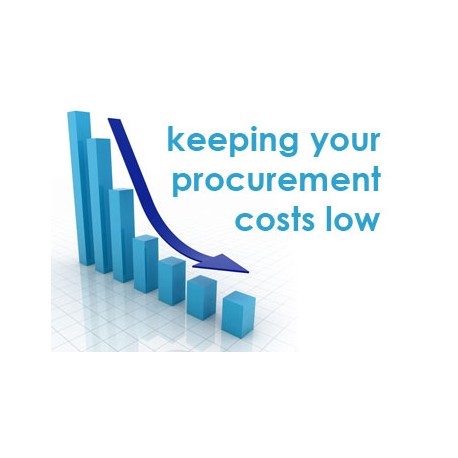 Procurement Units